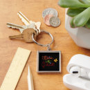 Search for missionary key rings Faith