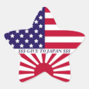 Search for clean energy stickers Environment
