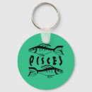 Search for february 2 round key rings Zodiac