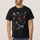 Search for blue jays tshirts Funny