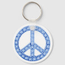 Search for trippy key rings Artistic