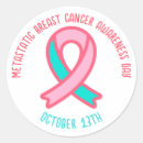 Search for metastatic breast cancer Pink