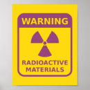 Search for radiation warning sign posters Radioactive