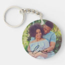 Search for engaging key rings Couple