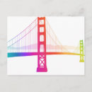 Search for rainbow bridge postcards Travel