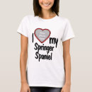 Search for springer spaniel Unique