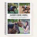 Search for horses in a photo collage Equestrian
