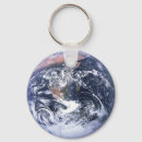 Search for vintage photo key rings Classic