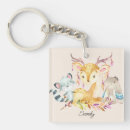 Search for gender neutral key rings Cute baby animals