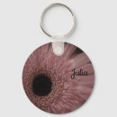 Search for pale pink key rings Elegant