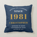 Search for mens cushions Blue