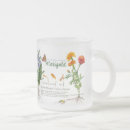 Search for teatime mugs Vintage