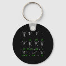 Search for scary pumpkin key rings Horror