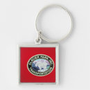Search for car park key rings Vehicle