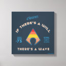 Search for fathers day canvas prints Retro