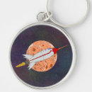 Search for scifi key rings Planet