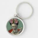 Search for frida kahlo key rings Coyoacan