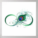 Search for colourful tattoos posters Bird