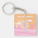 Search for angel square key key rings Pink