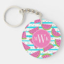 Search for watermelon key rings Seeds