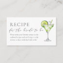 Search for margarita recipe postcards Tequila