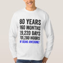 Search for funny 80th birthday tshirts 80 years old