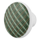 Search for christmas knobs and pulls Plaid