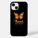 Search for lepidoptera iphone cases Nature