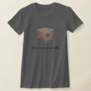 Search for cgi clothing Computer