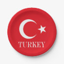 Search for turkish plates Turkey