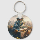 Search for japan key rings Souvenir