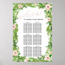 Search for shower seating charts posters Bride