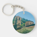 Search for tourist key rings Explore