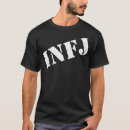 Search for personality type tshirts Funny