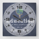 Search for teacher appreciation week posters Back to school