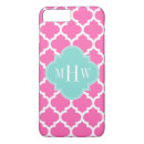 Search for initals iphone cases Initials