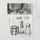 Search for encyclopaedia postcards 18th