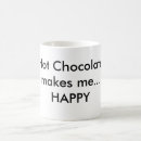 Search for happy slogan mugs Saying