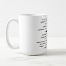 Search for pluribus mugs America
