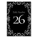 Search for thankful table cards Black