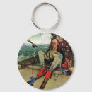 Search for april fool key rings Magazine