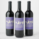 Search for mathematics labels Pun