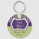 Search for grape key rings Purple