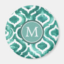 Search for monogram magnets Teal