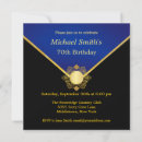 Search for formal 80th birthday invitations Vintage