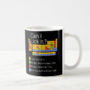 Search for i licked it mugs Periodic