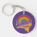 Search for gay pride accessories Retro
