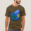 Search for betta clothing Photorealism
