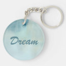 Search for canvas round key rings Artistic