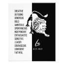 Search for zodiac sign leo posters Horoscope
